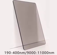Nouvelle fenêtre de sécurité Laser de montage réglable de plaque d'obturation DMK avec écran de Protection de soudage et de nettoyage Mobile CE 1064nm