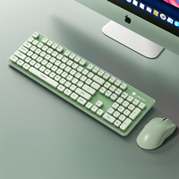 Set Keyboard dan Mouse Nirkabel LT600 Tipe Silent Film - Untuk Desktop, Laptop, Gaming, Kompetitif, dan Kantor
