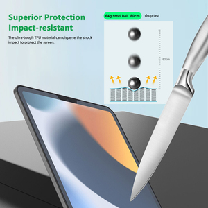 Película Protectora de Pantalla de Hidrogel TPU Transparente Suave para iPad de 13 Pulgadas, Láminas de Hidrogel, Micas, para Máquina de Corte, Venta al por Mayor - Product Image 2