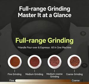 MILO <b>Coffee</b> <b>Grinder</b> Commercial 64mm Titanium Burr Magnetic Outlet Electric <b>Coffee</b> Mill - Product Image 3