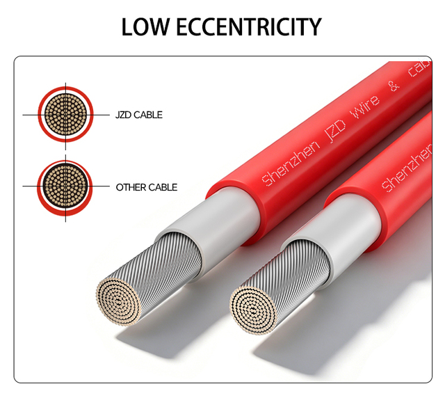 JZD XLPO Insulation LSZH Flame Retardant Lightweight PV Wire for Commercial Rooftop and Solar Farm DC Aluminum Solar Cable
