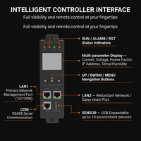 PDU Inteligente Vertical Personalizable con Control Individual de Tomas para Distribución de Energía en Gabinetes de Servidores de 42U
