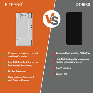 Produit de massage Portable 600W infrarouge lointain Detox 3 zones de chauffage Couverture de <span class=keywords><strong>sauna</strong></span> pour usage domestique ou professionnel - Product Image 5