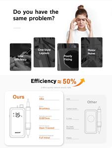 <span class=keywords><strong>Lime</strong></span> à <span class=keywords><strong>ongles</strong></span> électrique professionnelle en acier inoxydable portable 35000 tr/min sans fil rechargeable moteur sans balais pour <span class=keywords><strong>ongles</strong></span> en acrylique - Product Image 5