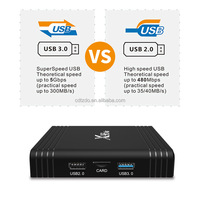 TB STB 8K Streaming Android Wifi6 OTT Procesador de Alta Resolución Envío Gratis Europa Francia Alemania Con Reproductor IPTV