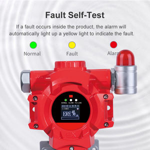 <span class=keywords><strong>D</strong></span>étecteur de gaz toxique et combustible fixe 4 en 1 RTTPP STC40, alarme de gaz industrielle sensible, moniteur - Product Image 2