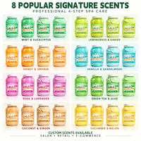 Kit de Pédicure 4-en-1 au Concombre et Melon en Gros : Sel Détoxifiant, Gommage au Sucre, Masque, Lotion de Massage et Ensemble Spa pour les Pieds – Fournitures pour Ongles