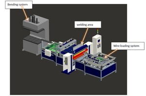 10 Đầu Dây Mạ Kẽm Lưới & Khung Hàn Máy, Tự Động Máy Hàn Điểm/Hàng Máy Hàn Cho Bảng Điều Khiển - Product Image 4