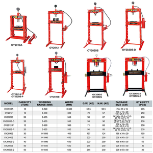 Herramientas hidráulicas de prensa de taller portátil de 10 toneladas con certificación CE para reparación de automóviles con manómetro - Product Image 4