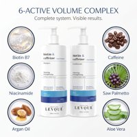 Ensemble Shampooing et Après-Shampooing Volumisant et Fortifiant à la Biotine, Caféine et Palmier Nain, Bloqueur de DHT pour Cheveux Fins, Marque Privée OEM