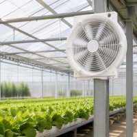 Ventilateur de circulation d'air industriel à haut débit, ventilateur sur pied pour la ventilation et le refroidissement des entrepôts