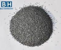 Matières premières céramiques à grain de carbure de silicium noir 88%, produit pour outils abrasifs