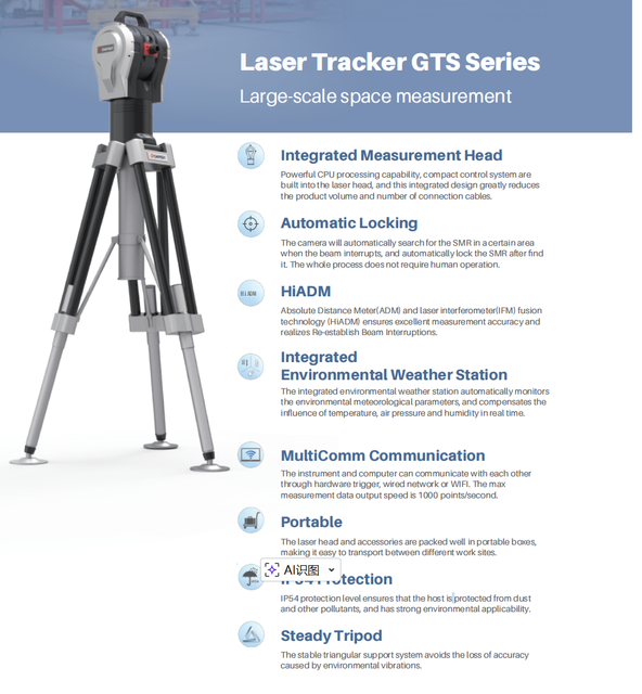 Laser Tracker