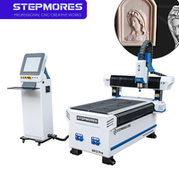 Fresadora CNC de Alta Rigidez, Versión Profesional 6012, para Madera, Acrílico, Plástico, Aluminio y Metal, con Motor Syntec