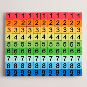 <span class=keywords><strong>เกม</strong></span>กระดานไม้ซูโดกุ 9x9 สำหรับเด็ก ของเล่นเสริมพัฒนาการเรียนรู้ ของขวัญสำหรับเด็ก - Product Image 5