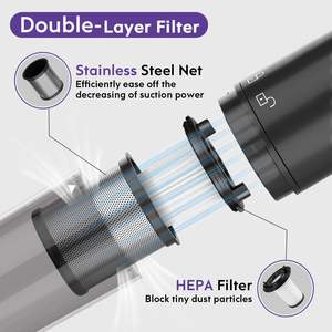 Petits mais puissants aspirateurs puissants portables 15000pa nettoyeur de voiture moteur sans brosse puissant <span class=keywords><strong>aspirateur</strong></span> <span class=keywords><strong>à</strong></span> <span class=keywords><strong>main</strong></span> multi-usage - Product Image 3