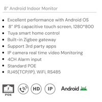 Pantalla de Control Doméstico Inteligente Android de 8 Pulgadas, Panel Todo en Uno para Hogar Inteligente, Aplicación Tuya, Zigbee Gateway Integrado