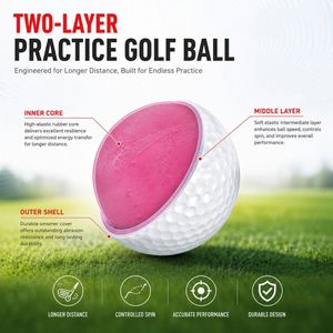 Pelota de Golf de Espuma Personalizada con Logotipo, Regalo Deportivo Promocional para Prácticas al Aire Libre - Product Image 2