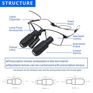 Burite Kepler 4.0X/5.0X/6.0X Brede Werkafstand Lichtgewicht Prisma Tandarts Loupes A+ Kwaliteit Lens Titanium Frame - Product Image 3