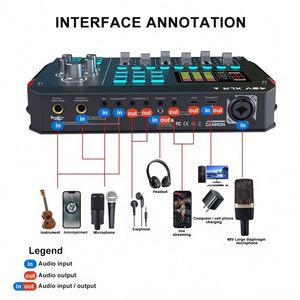 Equipo de Podcasting Em16 con Interfaz de Audio de 48V, Tarjeta de Sonido para Transmisión en Vivo, Grabación de Videojuegos, Canto y Podcast - Product Image 2