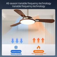 Ventilateur de plafond intelligent à fréquence variable LED ultra silencieux de style rétro européen pour la décoration de la maison et le bureau