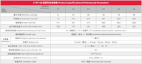 Module de moteur linéaire de haute précision RY-140D avec base en profilé aluminium |   Actionneur linéaire à entraînement direct pour CNC et automatisation