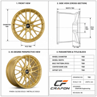 Jantes forgées sur mesure CF 20 21 22 pouces 5*130 PCD 71.6 CB compatibles avec Porsche Taycan Cross Turismo Marque privée ODM