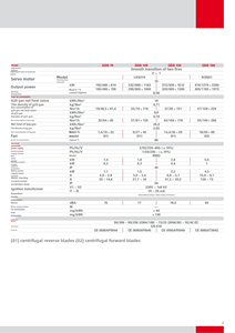 Fabricación hábil Gaudi de alta eficiencia a bajo precio Elektrogas Madas Anello Caldera Piezas por Giuliani - Product Image 6