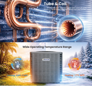 เครื่องปรับอากาศ Bestcold R32 แบบเป่าลมออกด้านบน 14.3 SEER2 24V ระบบสื่อสาร A-coil สำหรับใช้ภายในอาคารในสหรัฐอเมริกา - Product Image 6