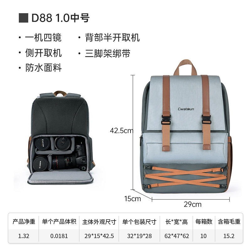 รุ่นแรกของสีเทากลาง