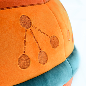 หมอนอิงนุ่มฟูตกแต่งลายการ์ตูน ของที่ระลึกจากพิพิธภัณฑ์ แบรนด์สั่งทำพิเศษ - Product Image 6