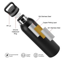 Botella de agua deportiva de acero inoxidable de doble pared de 18oz con logotipo personalizado Frasco isotérmico con certificación ISO para uso en oficina