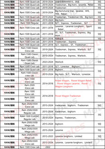 ปลอกหุ้มเบาะรถยนต์แบบสั่งทำพิเศษ 5 ที่นั่ง หนังเทียม สำหรับ Dodge RAM 1500 RAM 2500 3500 1500 Classic ปี 2011-2019 2020 2021 2022 2023 2024 - Product Image 3