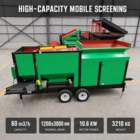 Trommel mobile pour compost avec déplacement facile et garantie d'un an