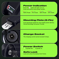 Batterie Ebike 48V 30Ah Polly E-Bike Batterie Haute Capacité avec 50A BMS, GPS 4A Chargeur Livraison Gratuite pour Moteurs 1500W-2000W