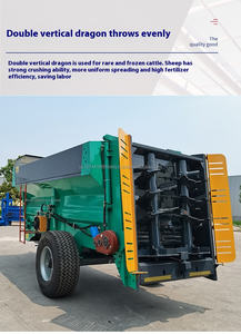 Épandeur de fumier pour camion Épandeur d'engrais Équipement d'application de fumier à haute efficacité - Product Image 4