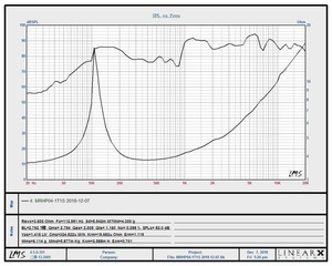20 watt 4 ohm IPX4 loa không thấm nước 4 inch Trắng Biển Stereo đài phát thanh với thuyền ATV UTV powersport âm thanh vật liệu nhựa - Product Image 5