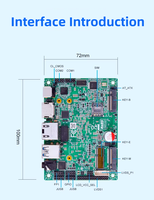 Carte mère industrielle de 2,5 pouces, Intel Ultra5/7 125H 155H, mémoire LPDDR5 8 Go/16 Go, LVDS/EDP HD2.1, super mini carte mère