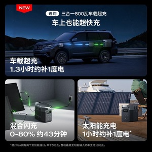 Alimentation électrique mobile d'extérieur Hongtu <span class=keywords><strong>Ecoflow</strong></span> Zhenghao De Delta 2 Max pour camping, conduite autonome, préparation aux catastrophes et secours - Product Image 2