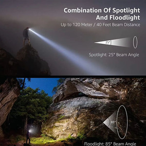 2025 nouveau phare <span class=keywords><strong>LED</strong></span> pour Camping en plein air pêche voyage <span class=keywords><strong>bandeau</strong></span> réglable avec 7 Modes Pivotable Cob Source de lumière étanche - Product Image 4