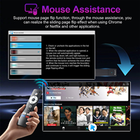 X88 PRO T1 Android 14 ATV OS Rockchip, Rk3518 Quad Core RAM 1GB/2GB ROM 8GB/16GB Dongle Box dengan fitur 4K