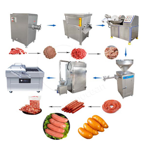 Ligne de production automatique de saucisses OCEAN, <span class=keywords><strong>machine</strong></span> à farcir les saucisses, <span class=keywords><strong>machine</strong></span> à fabriquer des saucisses allemandes - Product Image 6