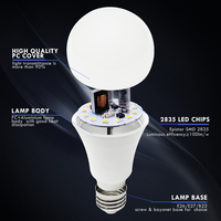 WOOJONG – ampoule LED en forme de A, 220v, 110v, E27 B22, 5W, 7W, 9W, 12W, 15W, 18W, skd