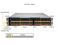 Supermicro BigTwin SYS-220BT-HNTR Server 4-Node 2U 24-Bay SFF Siap NVMe Dual Xeon Scalable Server Penyimpanan Cloud