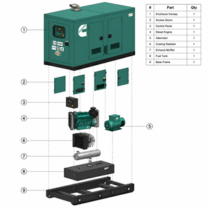Générateur diesel silencieux mobile à quatre roues simple 40KVA/KW 50KVA avec ATS/MTS, le plus vendu sur les chantiers de construction et les sites résidentiels - Product Image 5