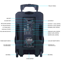 Sistema de Karaoke Activo de 1200W y 15 Pulgadas con Iluminación LED, Soporte para Micrófono, Batería Integrada, ECHO, Sistema de Sonido Portátil para DJ, para Uso con Computadora