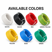 Fil de cuivre flexible isolé en PVC BVR 1,5 mm² 2,5 mm² 4 mm² Câble unipolaire pour câblage résidentiel et panneaux