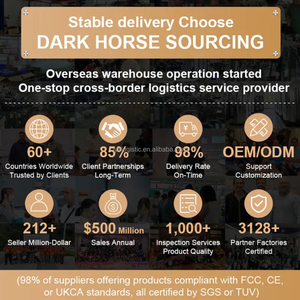 Servicios de Agencia de Empaque y Envío para Compras en 1688, Taobao, Pinduoduo y Tmall, Éxito de Ventas 2024-2025 - Product Image 5