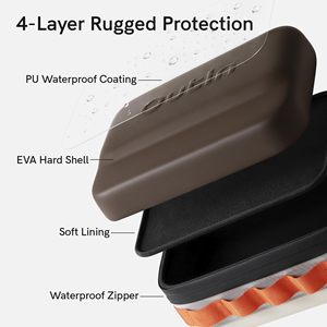 Boîte de rangement EVA personnalisée avec logo '<span class=keywords><strong>OutIn</strong></span>' en relief, ensemble de café portable, étui de transport pour machine à expresso portable - Product Image 5