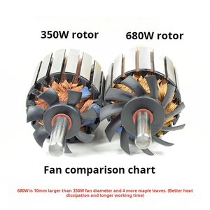 77mm 7000rpm/4200rpm <span class=keywords><strong>DC</strong></span> 220V mang 10mm động cơ 300W/350W/680W tốc độ cao CW/CCW tự làm thuyền sử dụng máy Cát máy tiện Quạt làm mát - Product Image 6